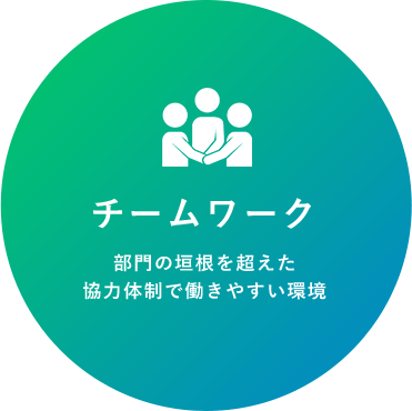 チームワーク