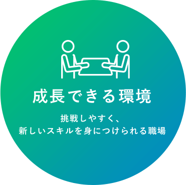 成長できる環境