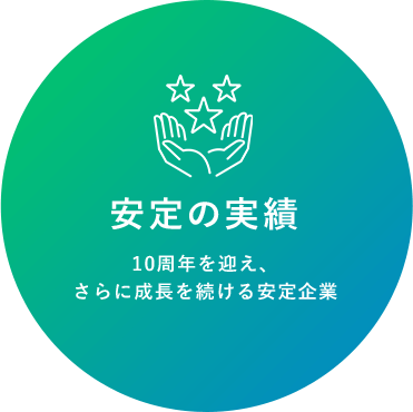 安定の実績