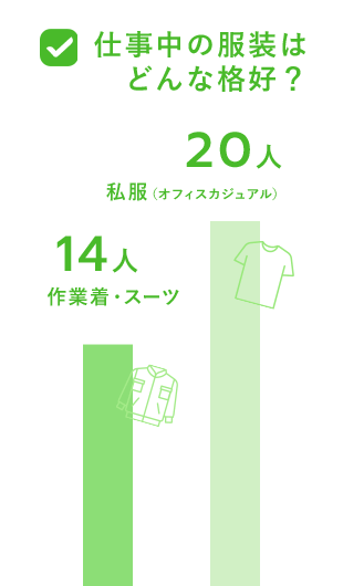 仕事中の服装はどんな格好？