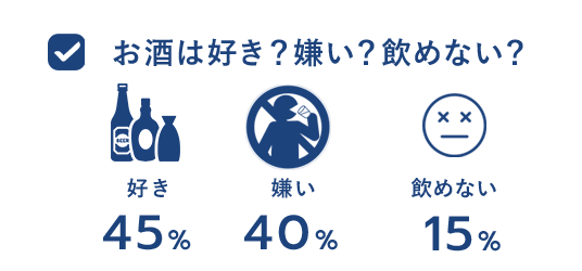お酒は好き？嫌い？飲めない？